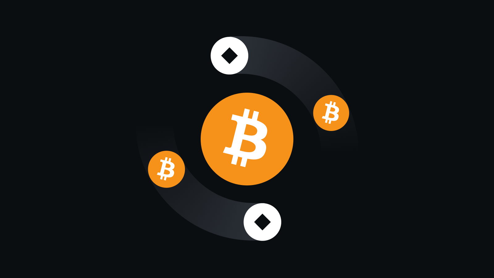 Coinbase合规交易平台